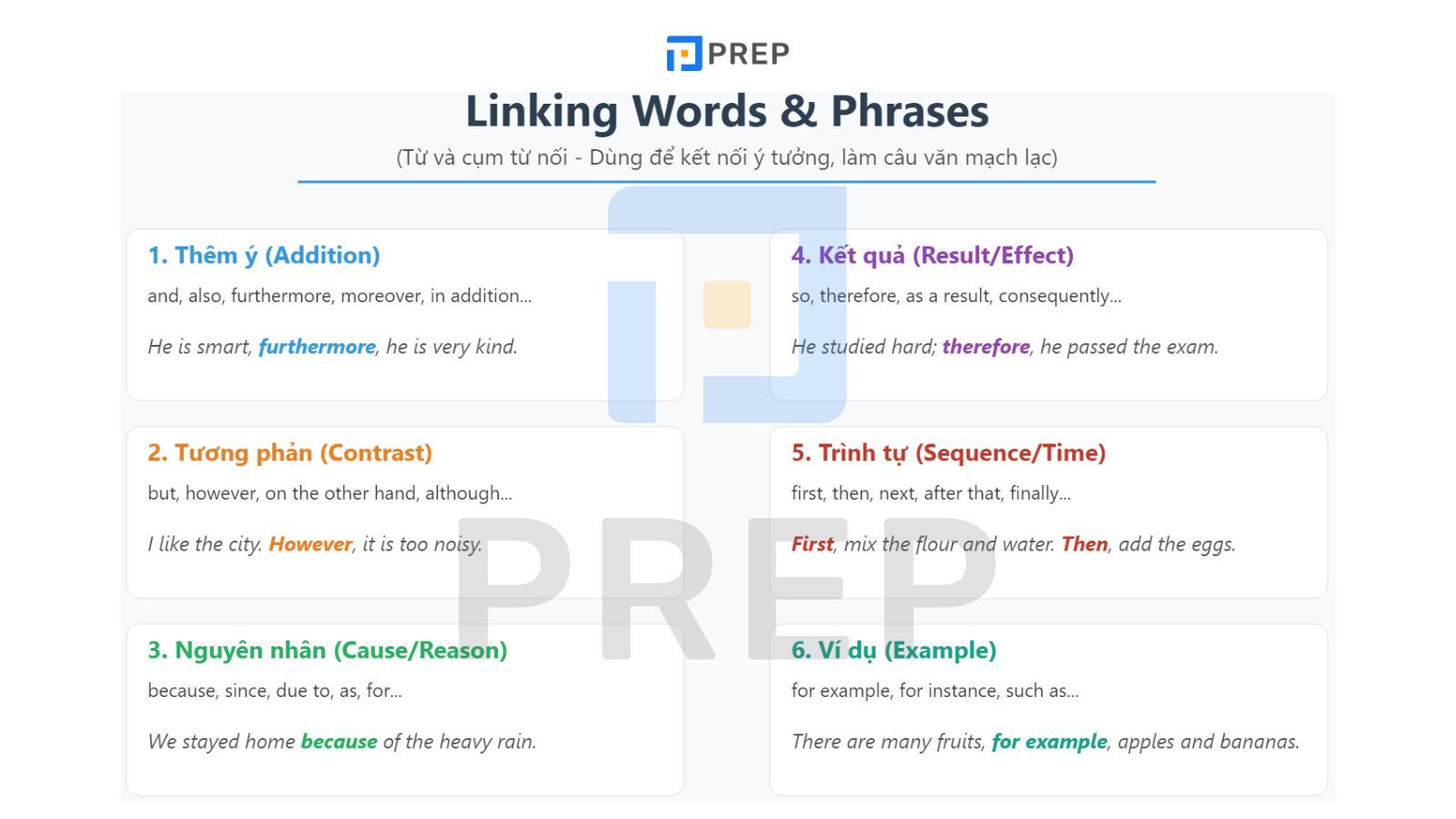 linking-words-and-phrases.jpg