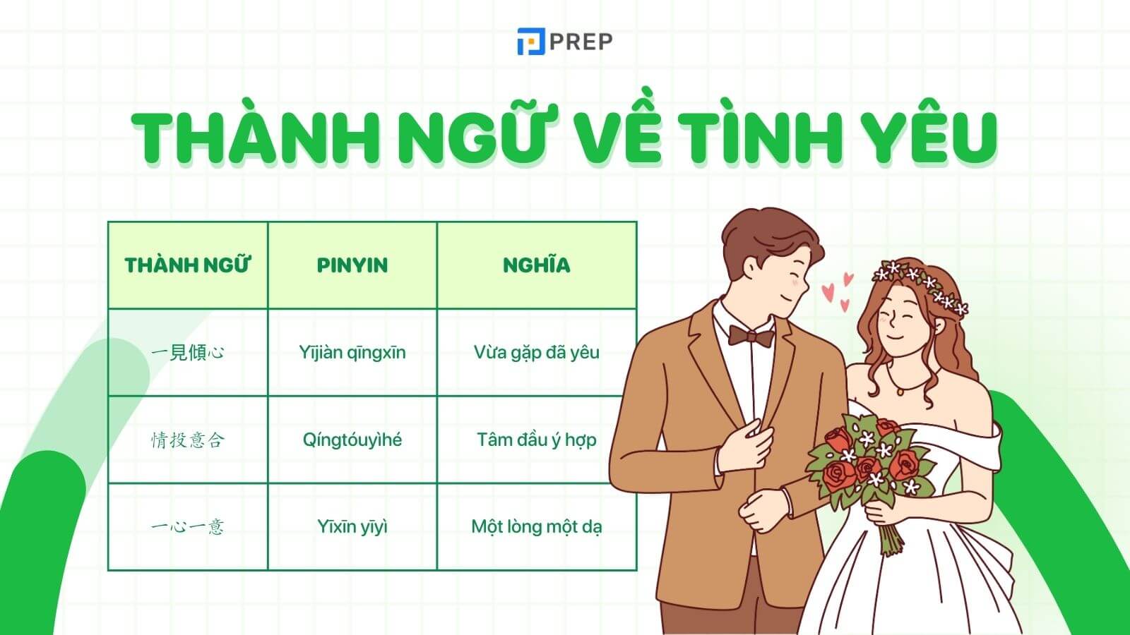 Thành ngữ tiếng Trung về tình yêu