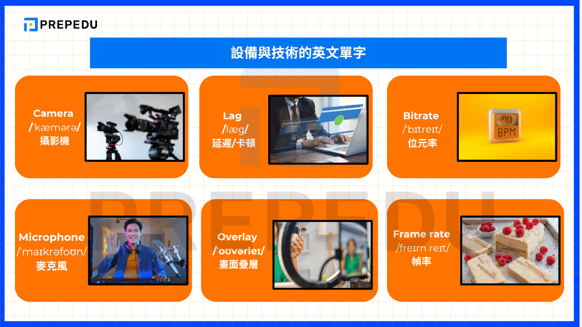 設備與技術的英文單字