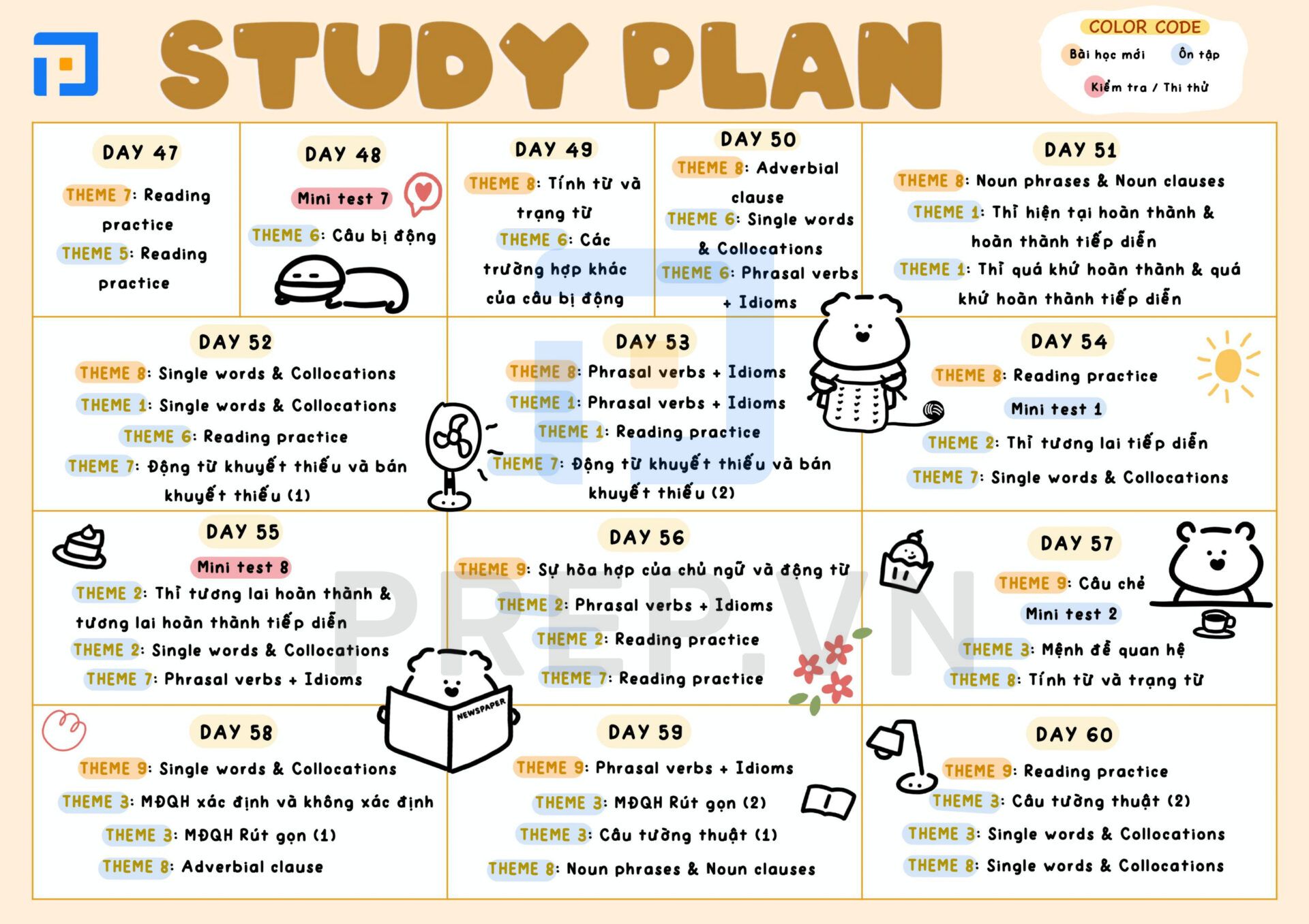Study plan - lộ trình chinh phục điểm 10 tiếng Anh THPT Quốc gia trong vòng 102 ngày