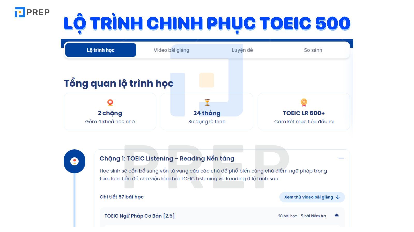 Lộ trình chinh phục TOEIC 500