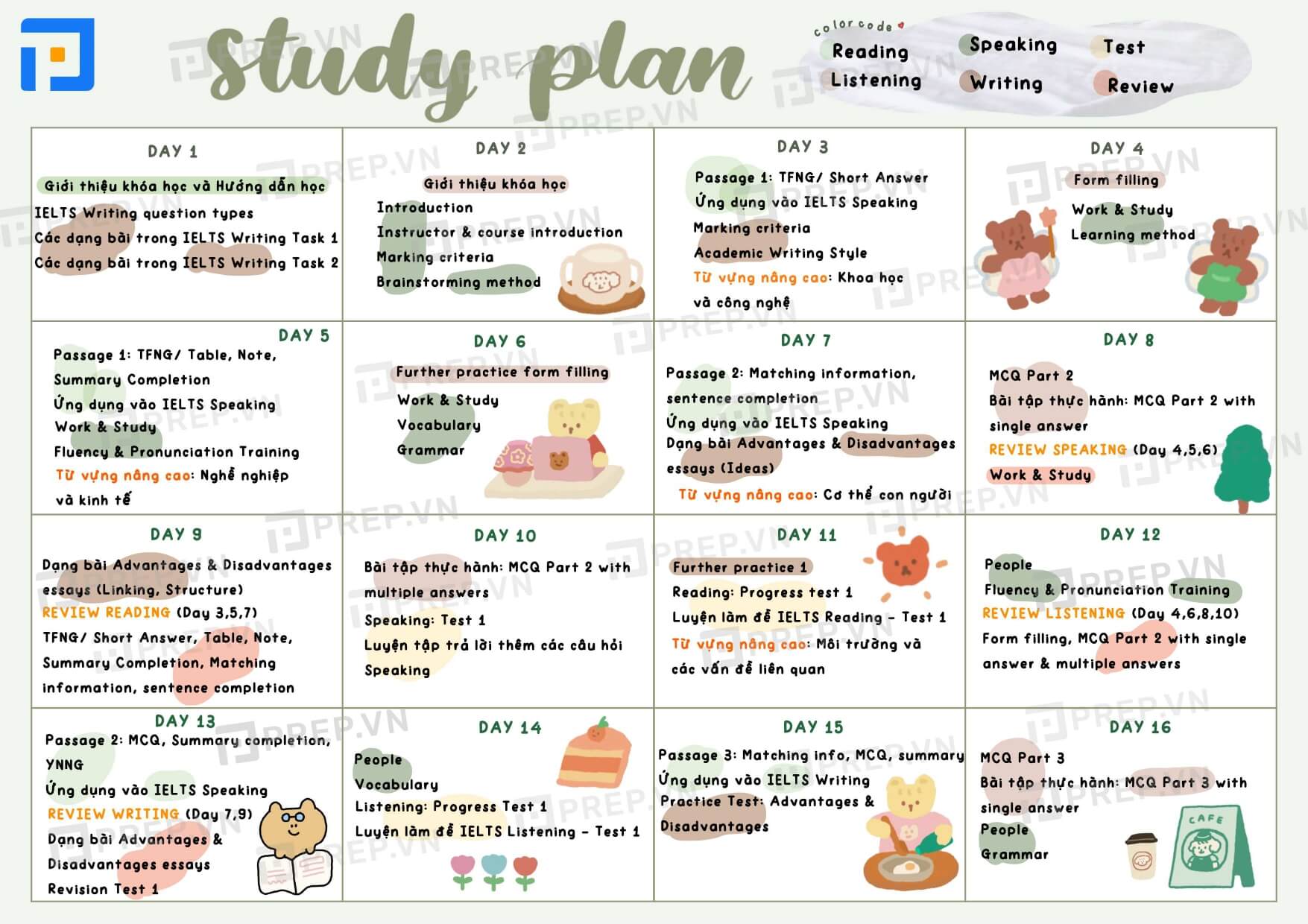 64 ngày ôn luyện IELTS - Study plan bám sát khóa IELTS Chuyên sâu 4 kỹ năng của PREP