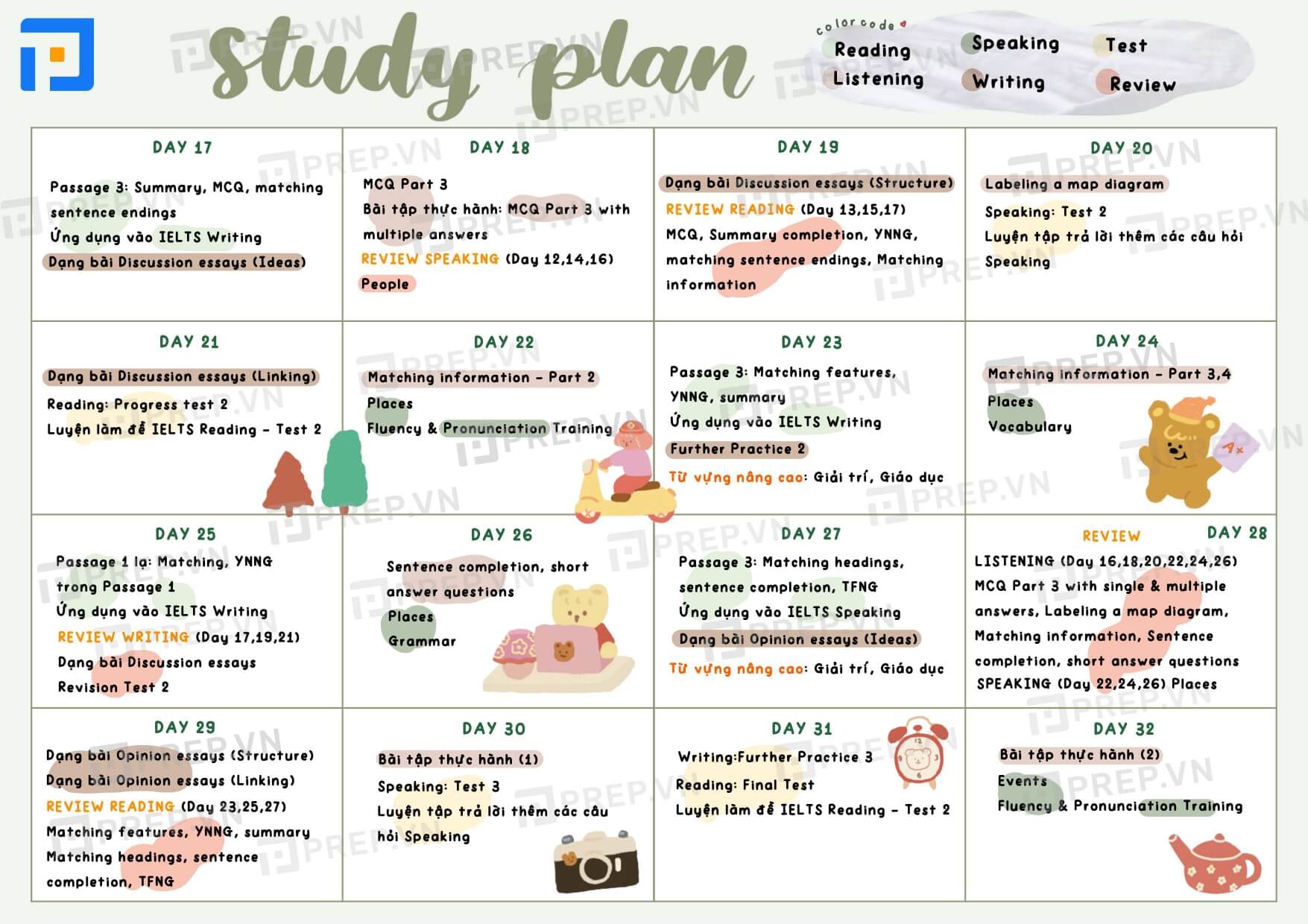 64 ngày ôn luyện IELTS - Study plan bám sát khóa IELTS Chuyên sâu 4 kỹ năng của PREP