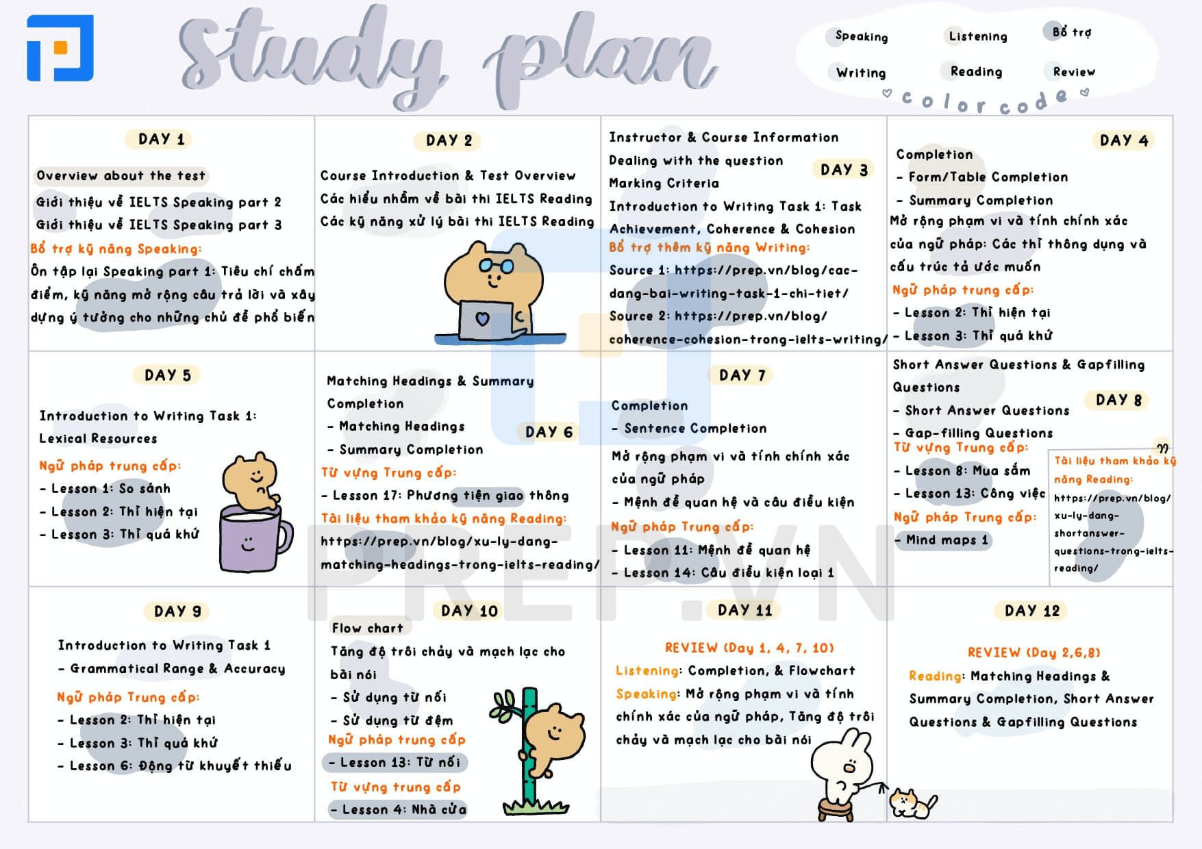 Study Plan - lộ trình chinh phục 6.0 IELTS trong khóa học IELTS Trung cấp