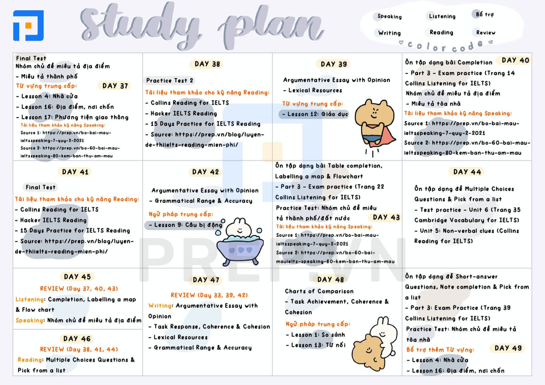 Study Plan - lộ trình chinh phục 6.0 IELTS trong khóa học IELTS Trung cấp