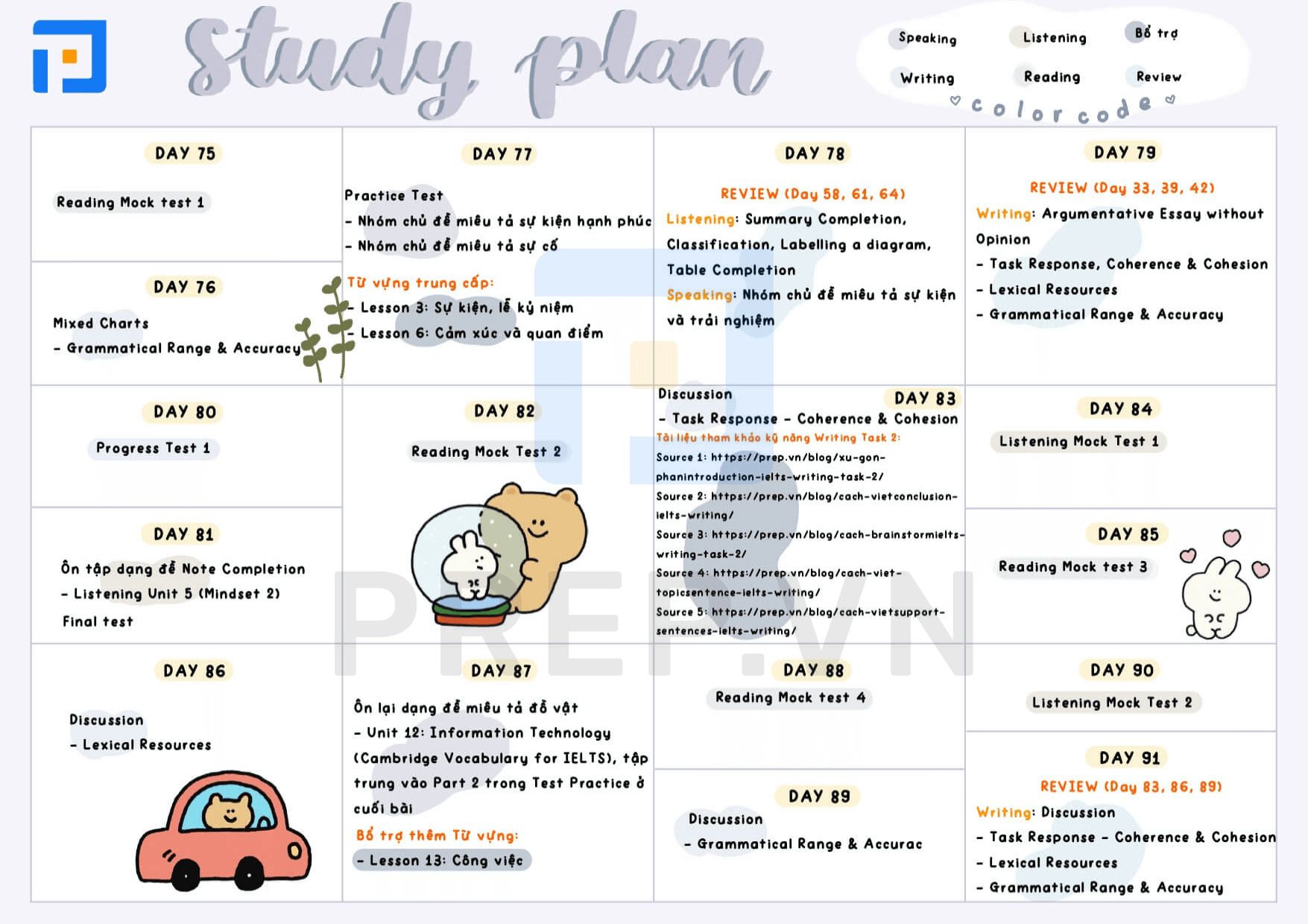 Study Plan - lộ trình chinh phục 6.0 IELTS trong khóa học IELTS Trung cấp
