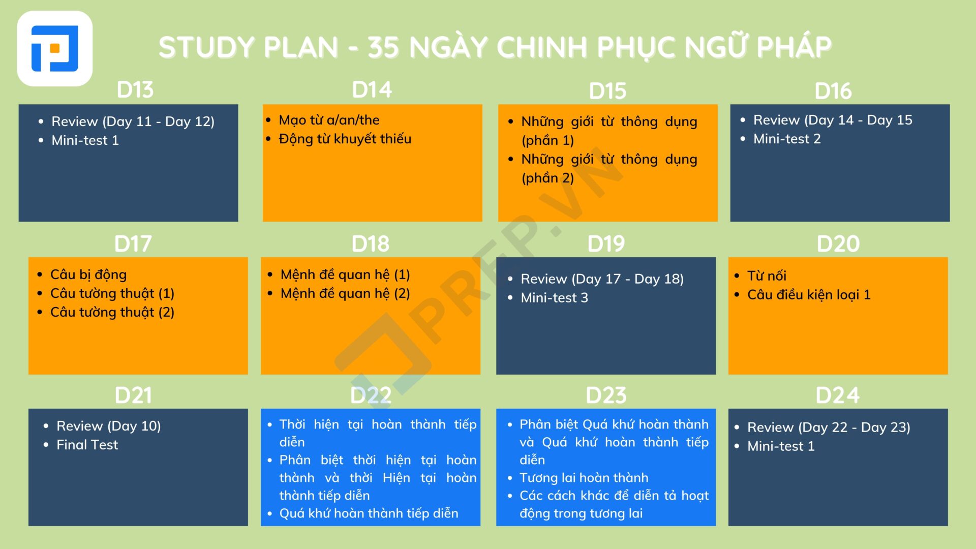 Study Plan - Lộ trình học ngữ pháp tiếng Anh trong vòng 35 ngày