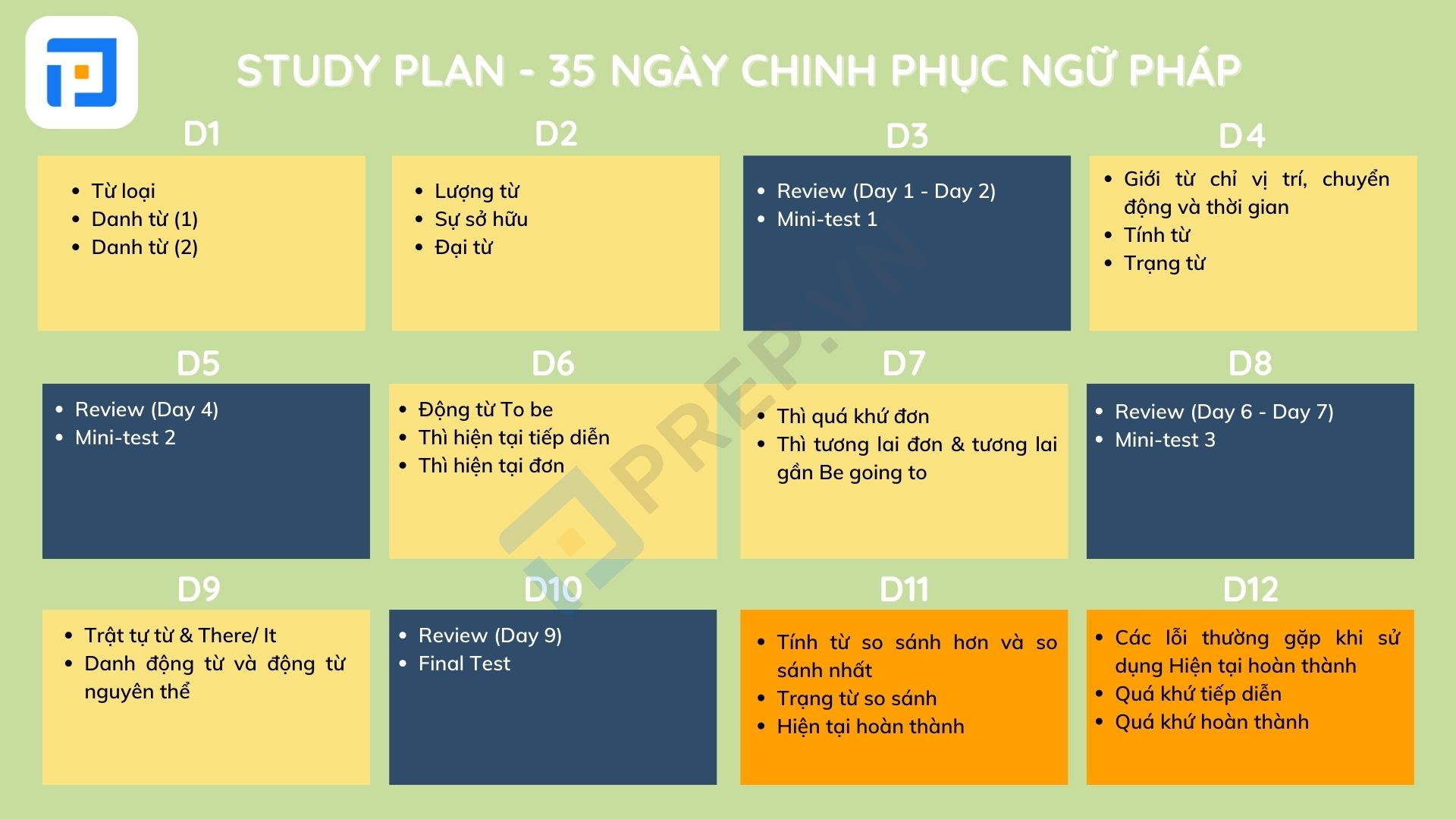 lộ trình học tiếng anh cho người mất gốc, học tiếng anh cho người mất gốc