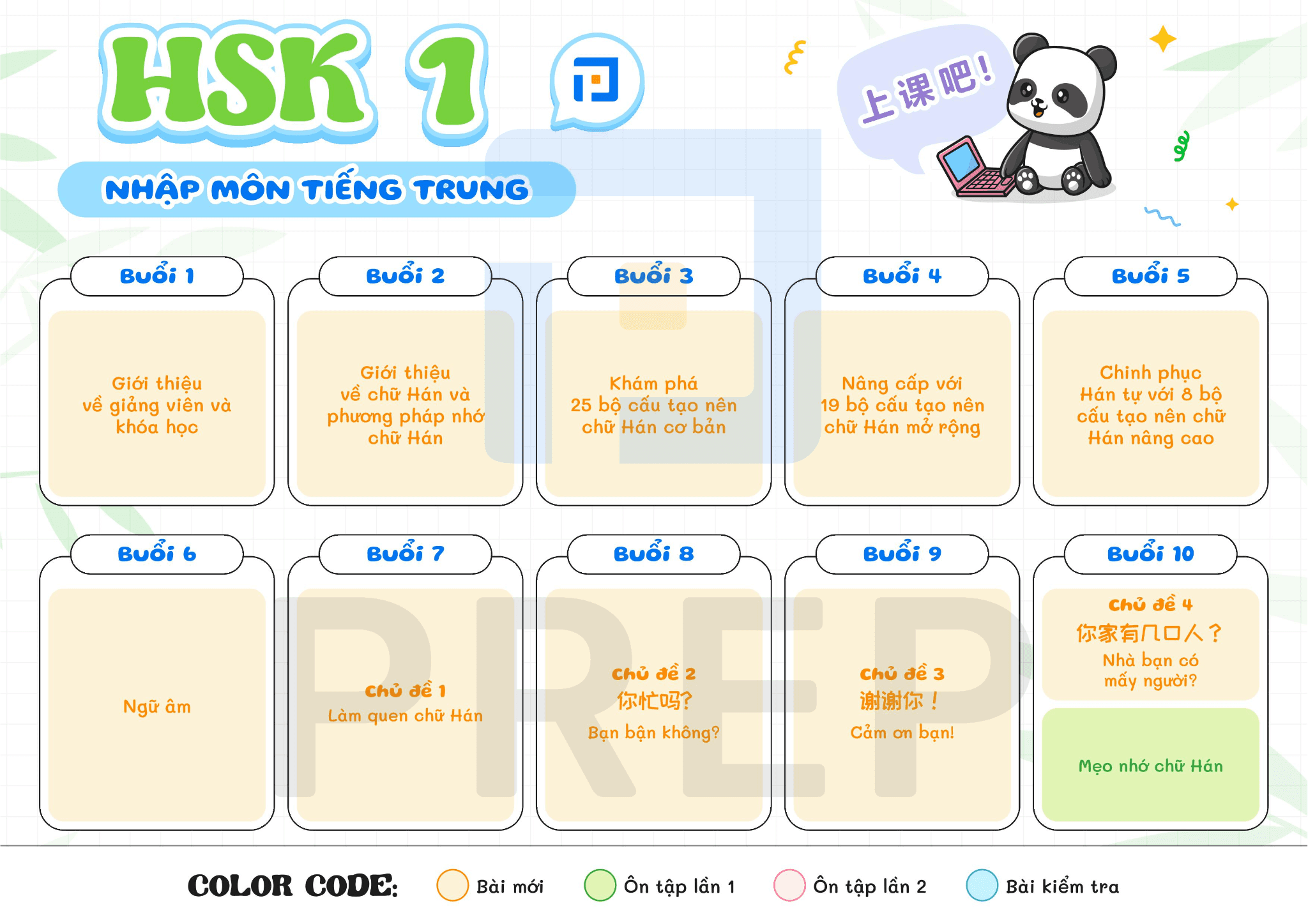 Lộ trình học HSK 1 tiếng Trung