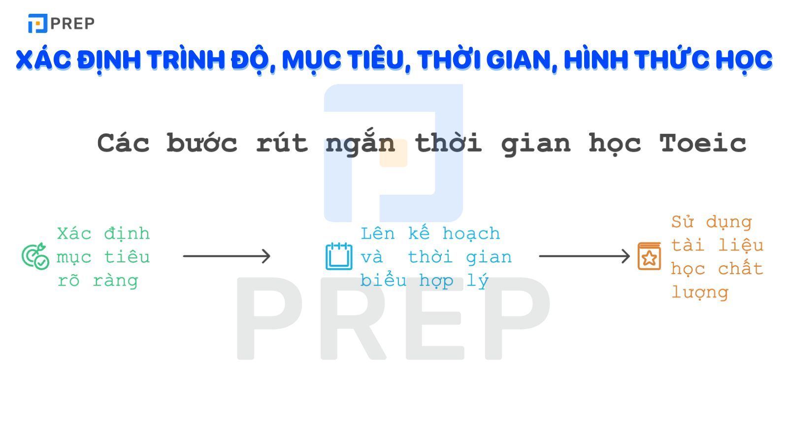 Lộ trình học TOEIC cho người mất gốc