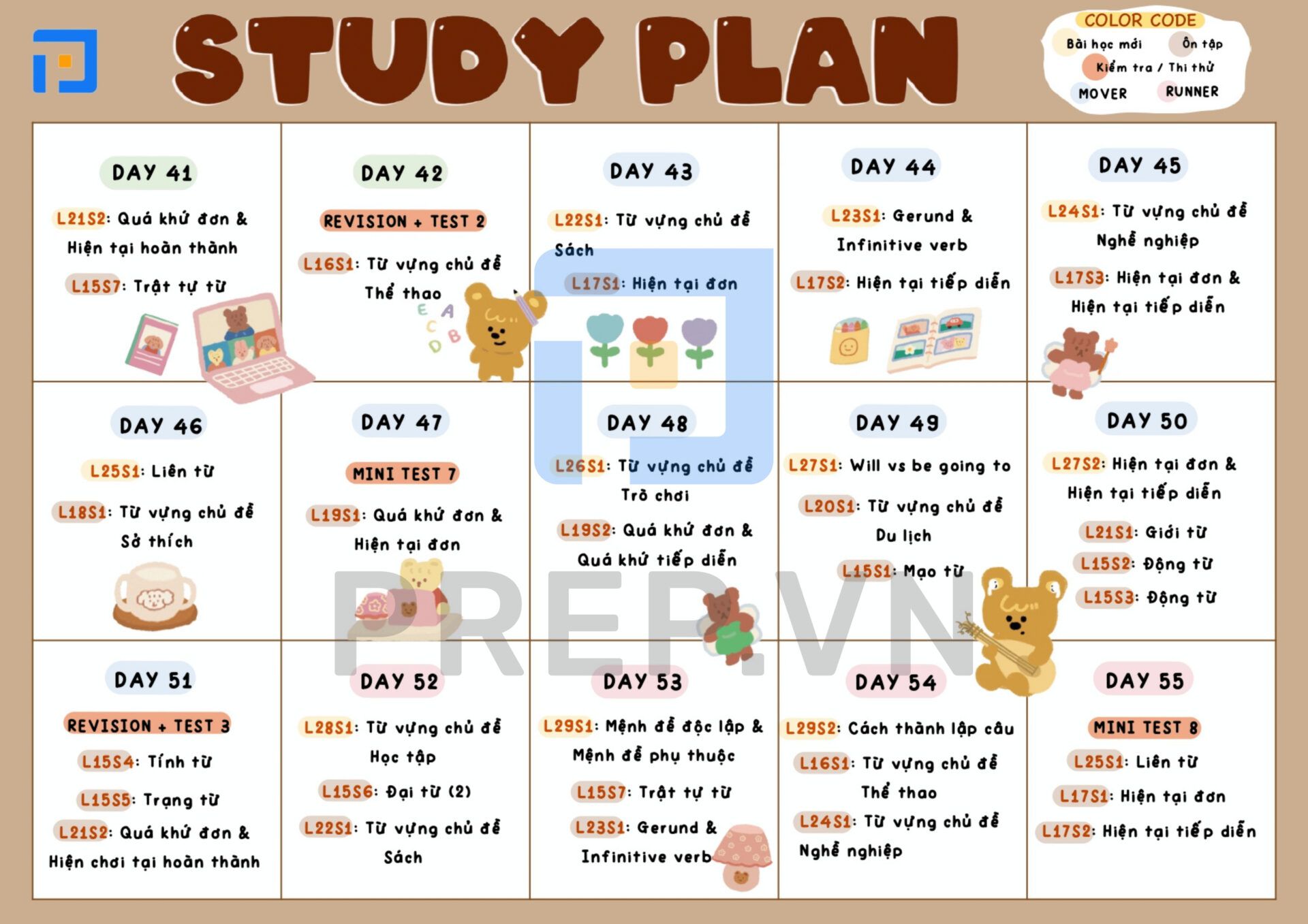 Study Plan - lộ trình lấy gốc tiếng Anh thi THPT Quốc gia