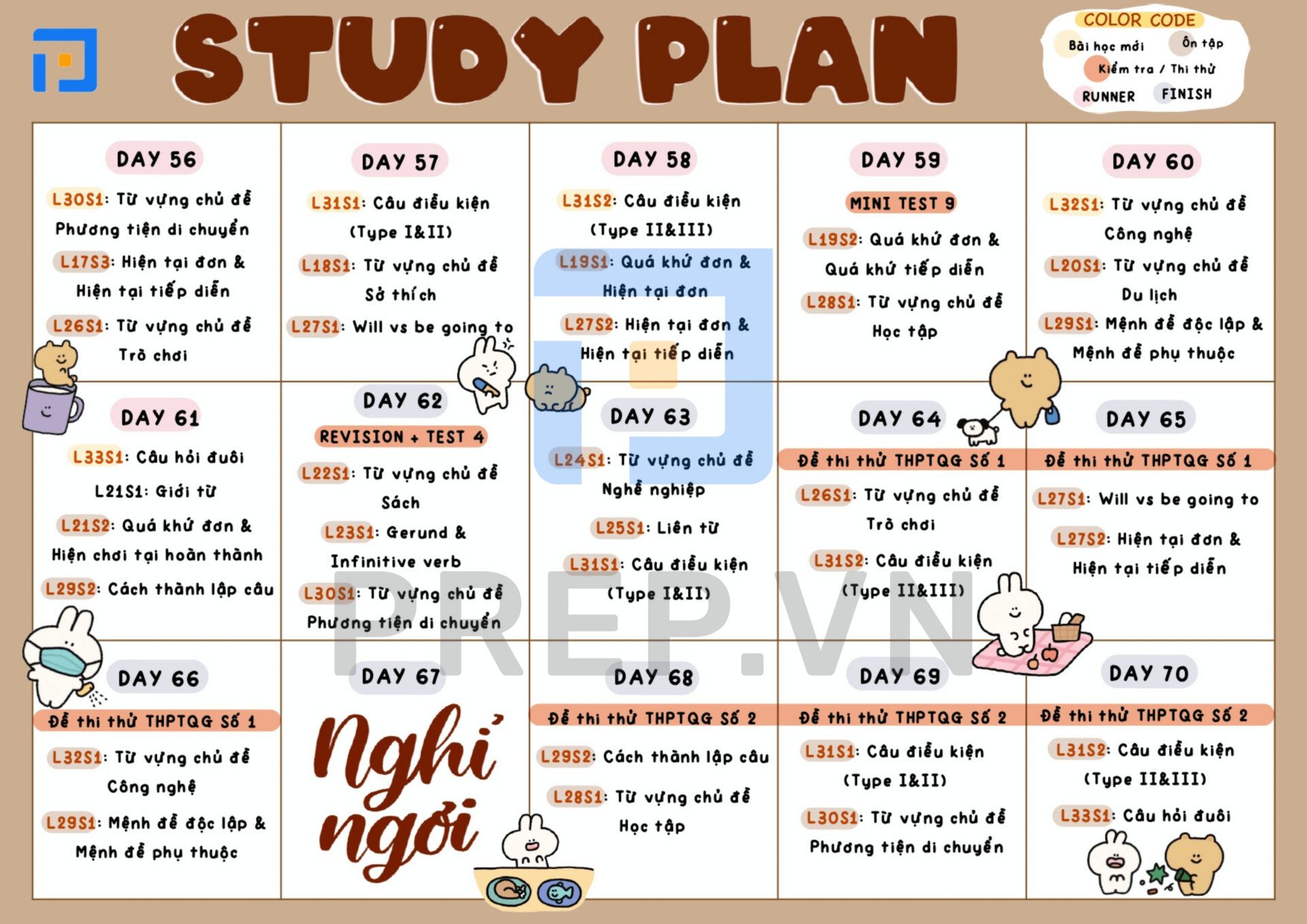 Study Plan - lộ trình lấy gốc tiếng Anh thi THPT Quốc gia