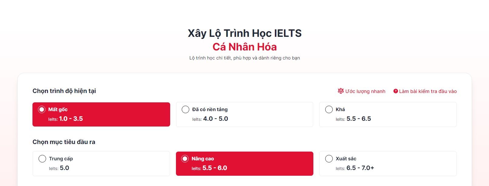 1 phần lộ trình luyện thi ielts