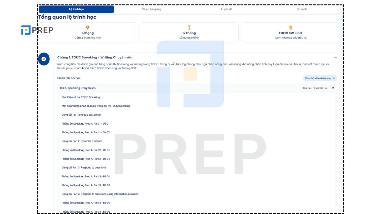 Chi tiết lộ trình TOEIC Speaking and Writing