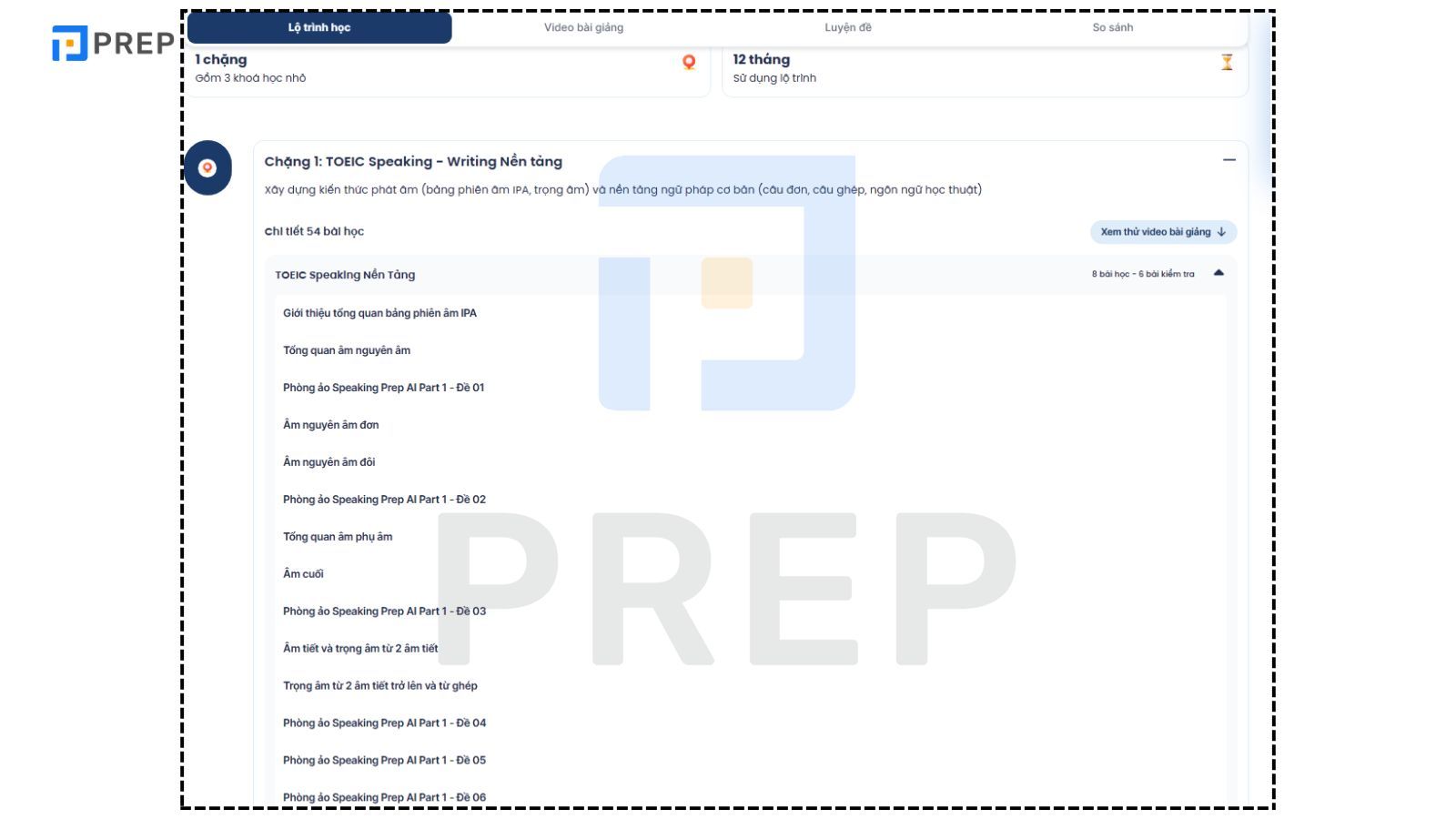 Chi tiết lộ trình TOEIC Speaking and Writing