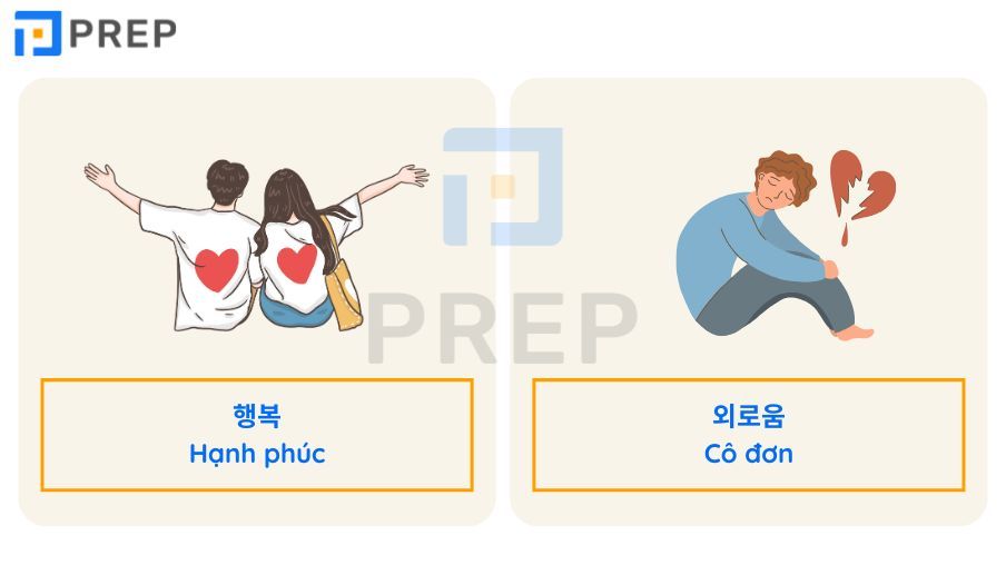 Lời bài hát Ánh nắng của anh tiếng Hàn: Phiên âm & từ vựng