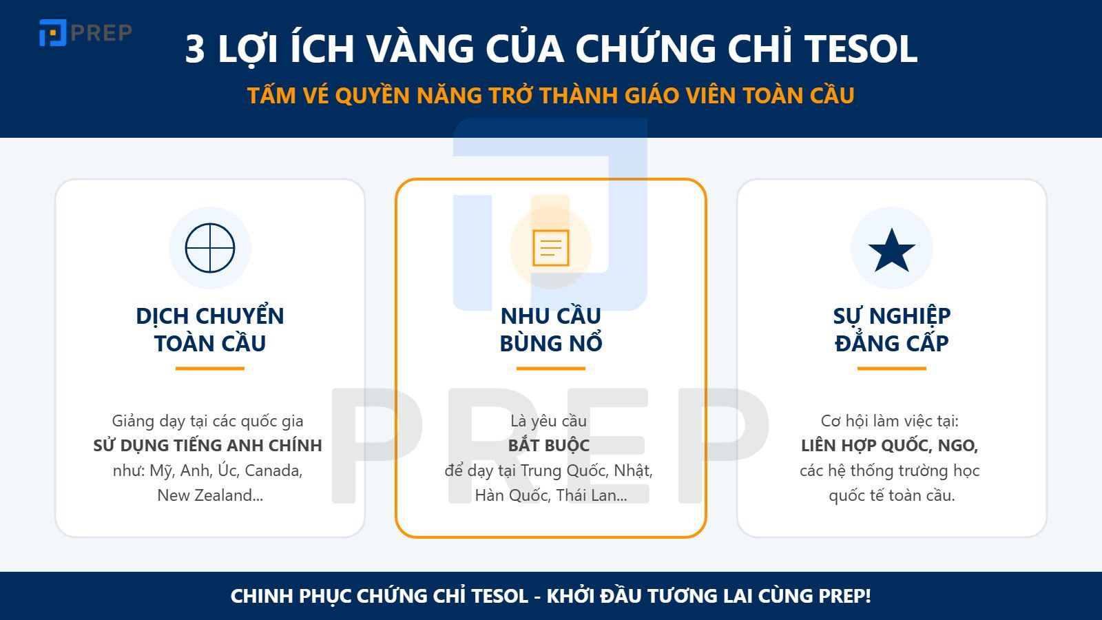 Lợi ích của chứng chỉ TESOL