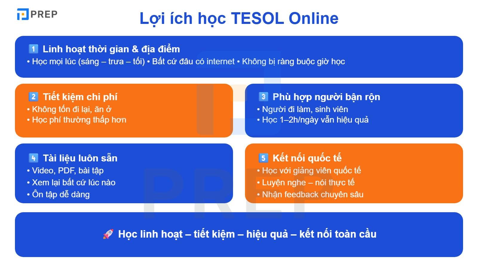 Lợi ích của việc học TESOL online