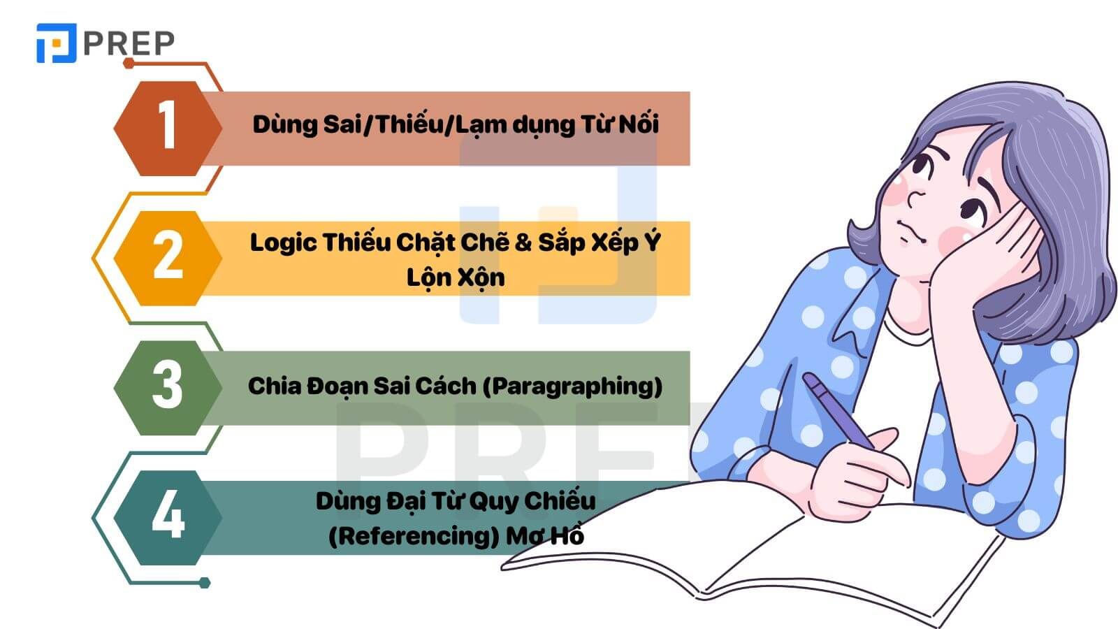lỗi sai trong IELTS Writing