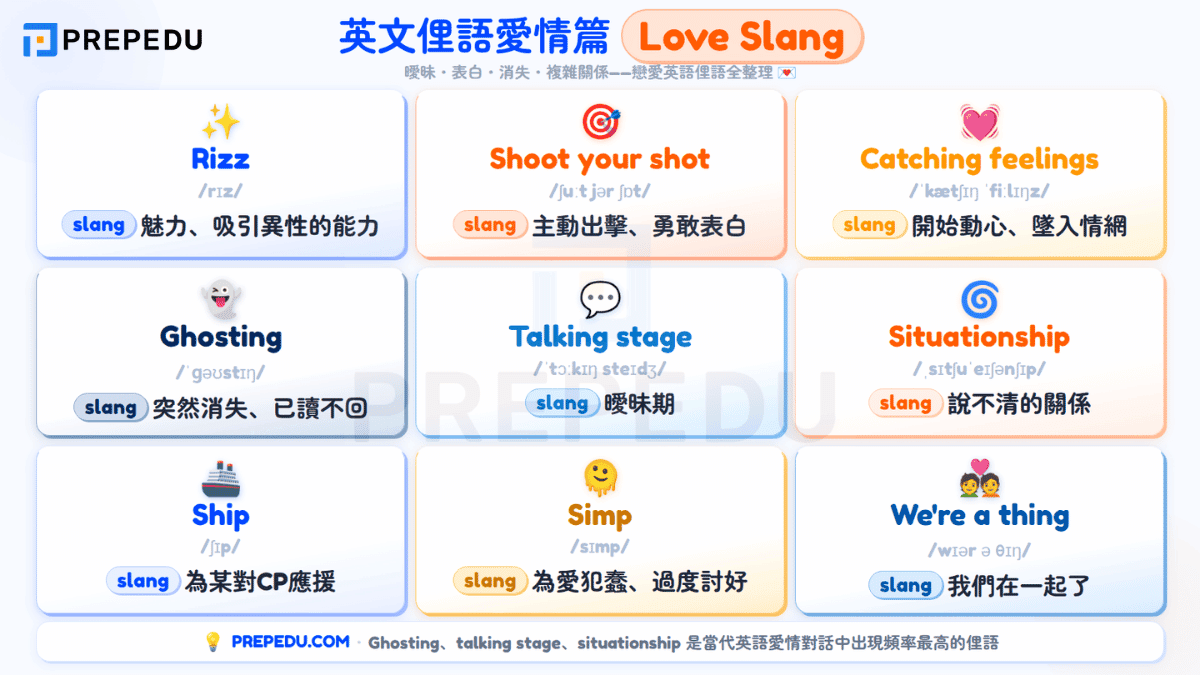 love-english-slangs.png