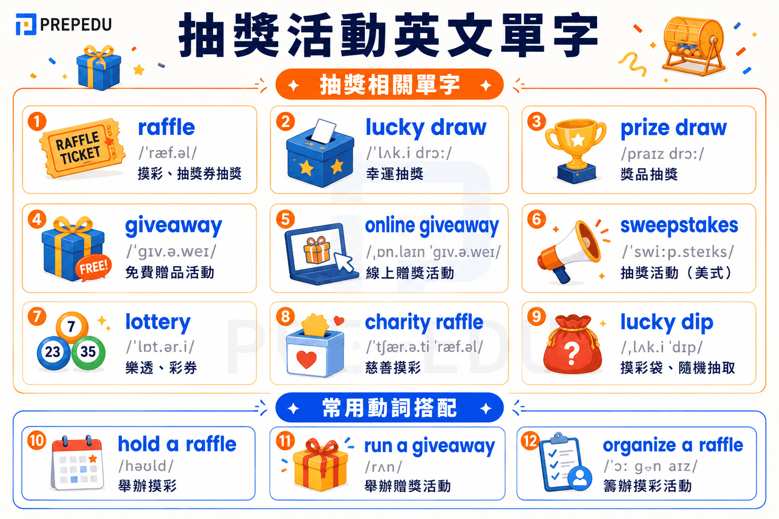 lucky-draw-event-english-vocabulary.png