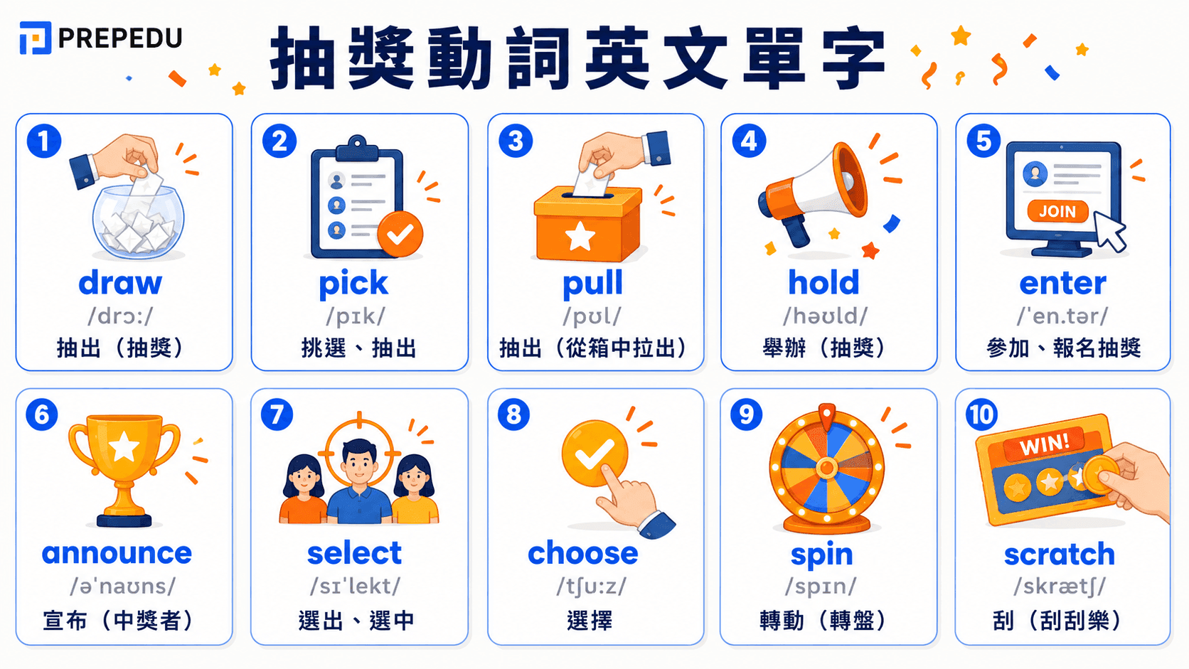 lucky-draw-verbs-english-vocabulary.png