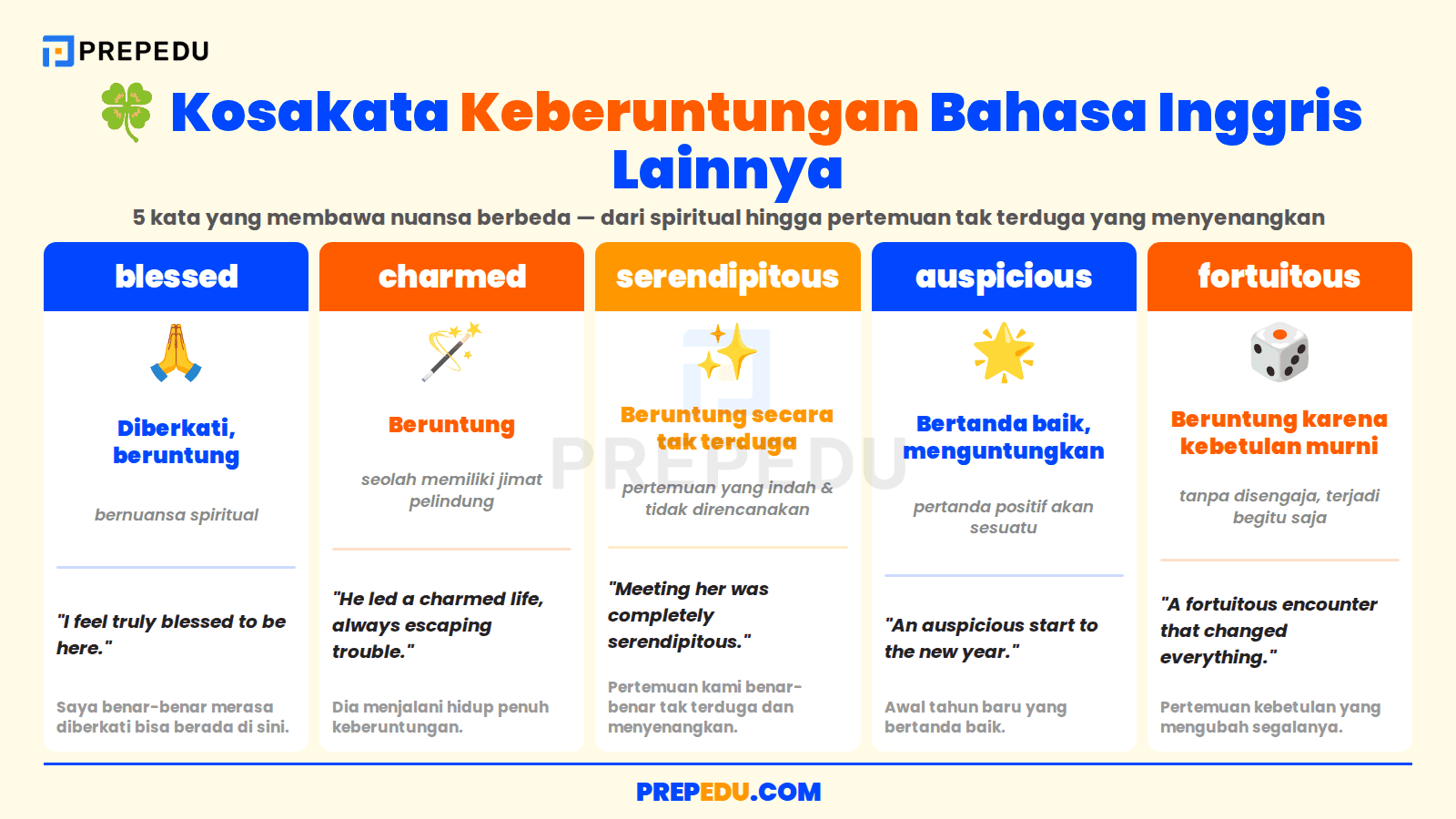 Kosakata Beruntung Bahasa Inggris Lainnya