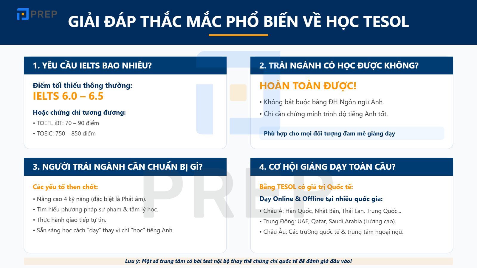 Lưu ý khi chọn trung tâm học TESOL ở Hà Nội