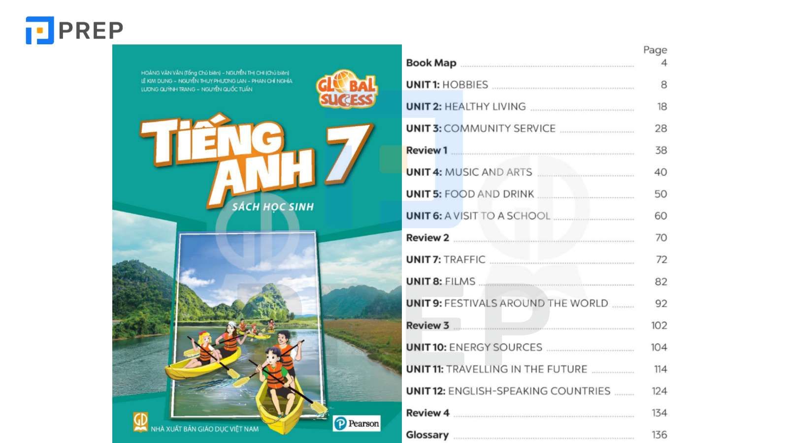 luyện nghe tiếng anh lớp 7