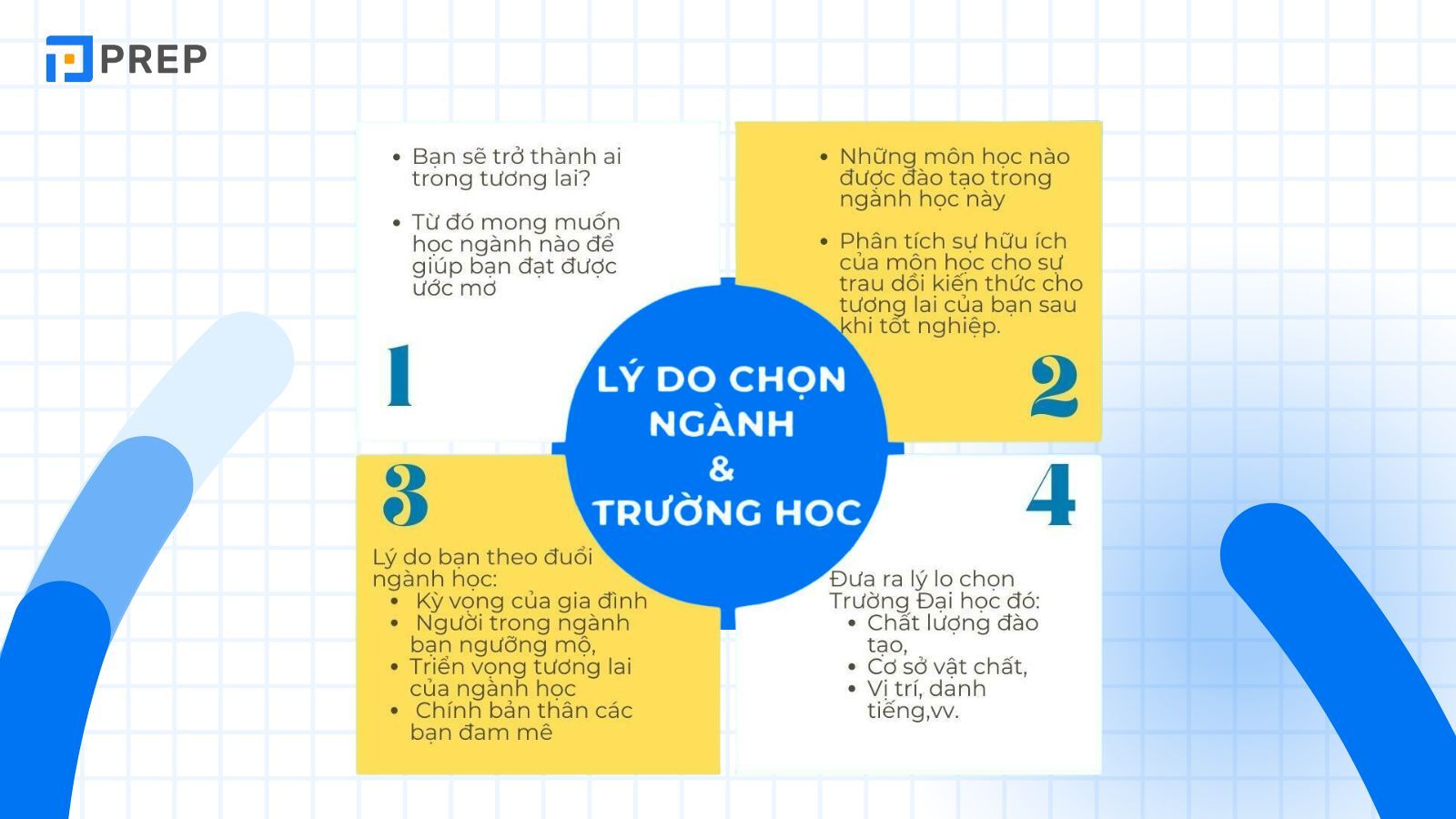 ly-do-chon-nganh-va-truong-hoc.jpg