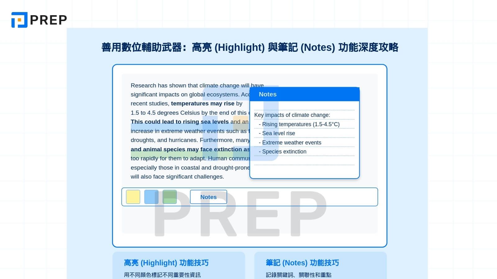 善用數位輔助武器