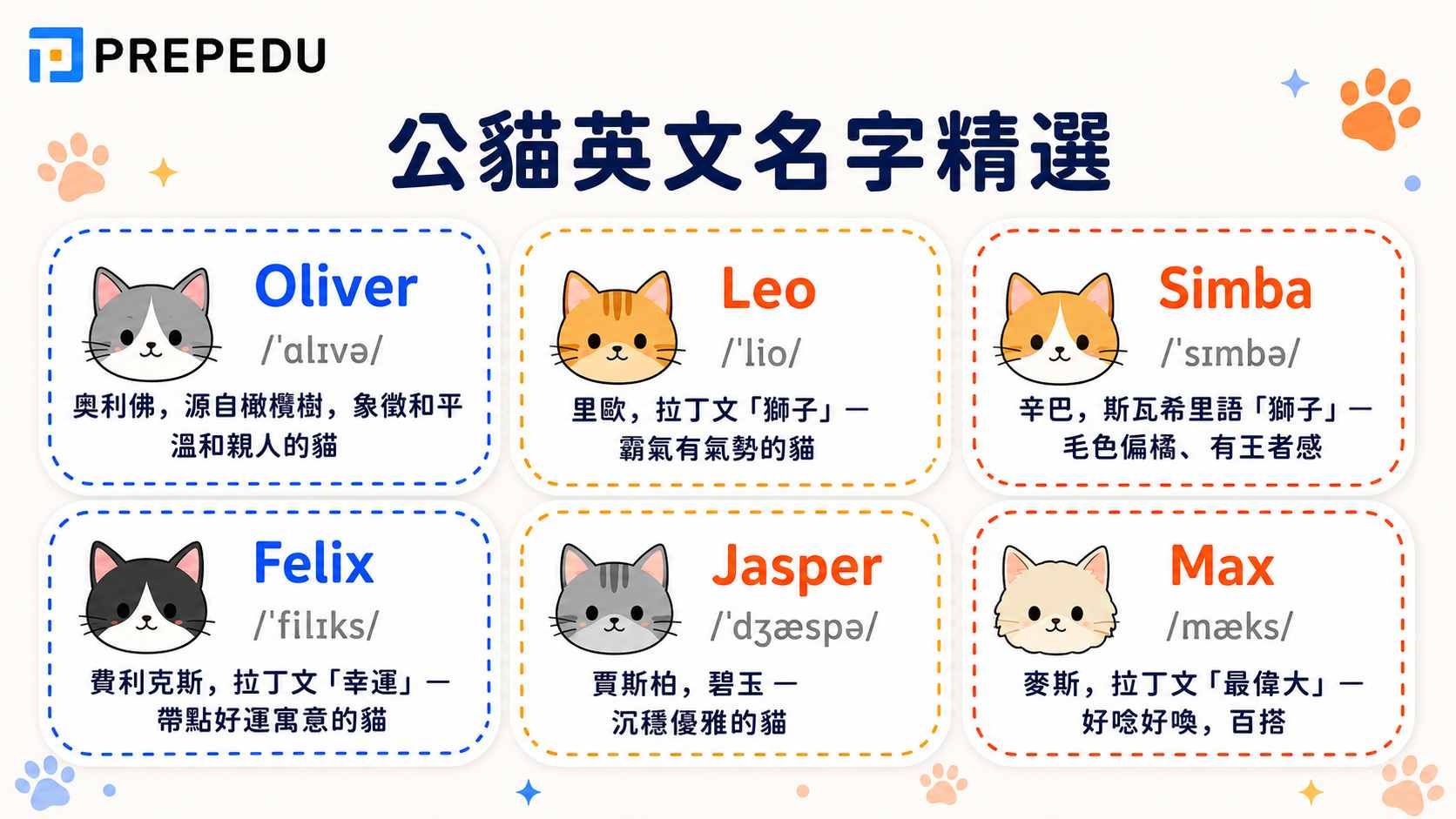 male-cat-names-in-english.jpg