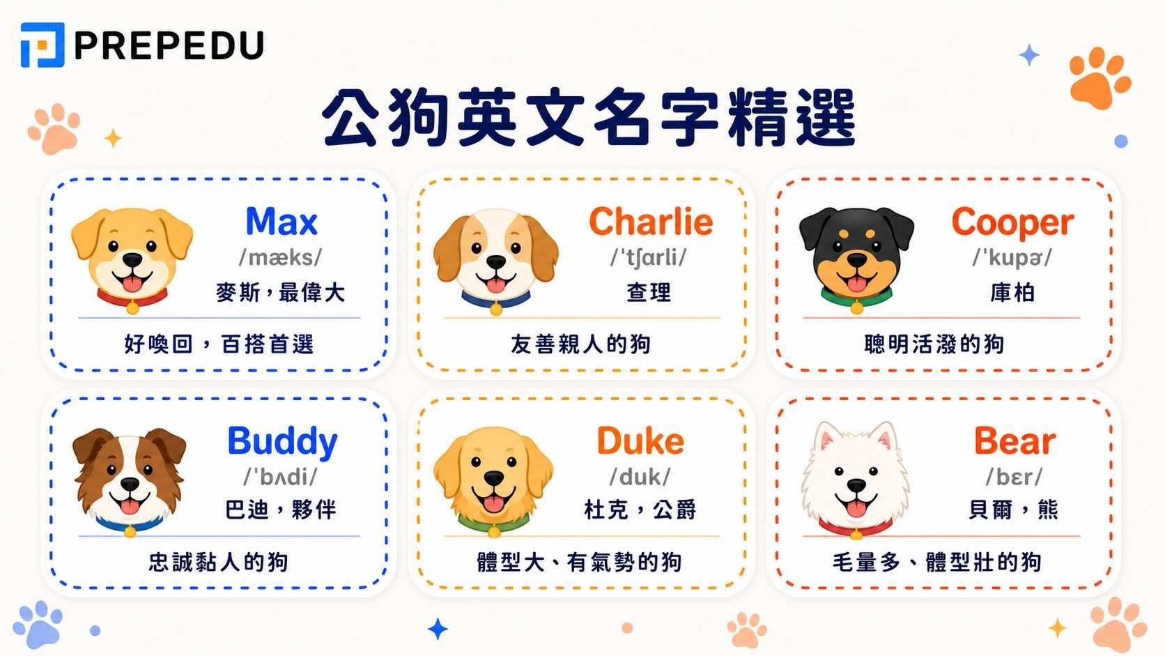 male-dog-names-in-english.jpg