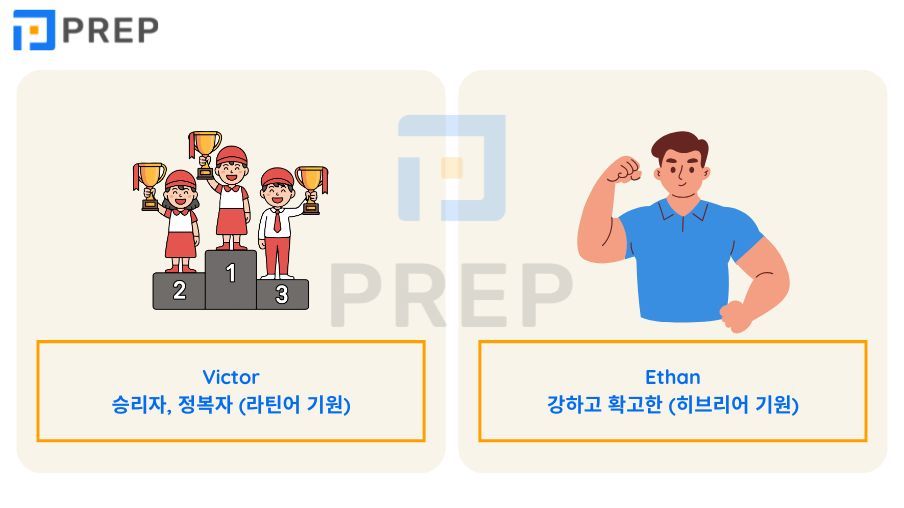 남녀 영어 이름 100선: 발음·의미·트렌드 총정리