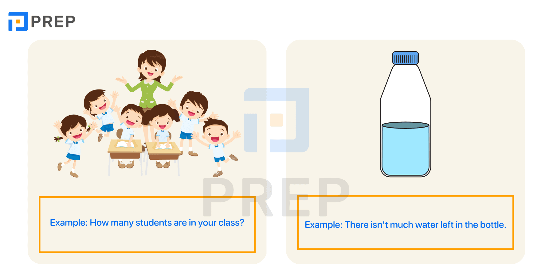 Differentiate A lot of, Lots of, Allot, and Plenty of: Many/much