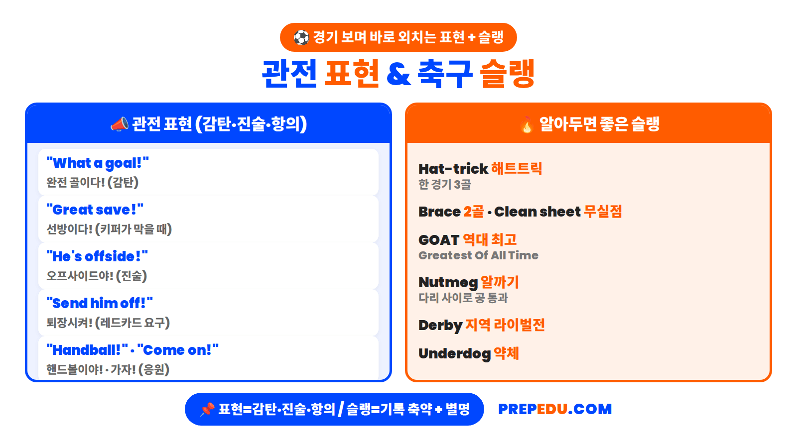 match-expressions-and-slang.png