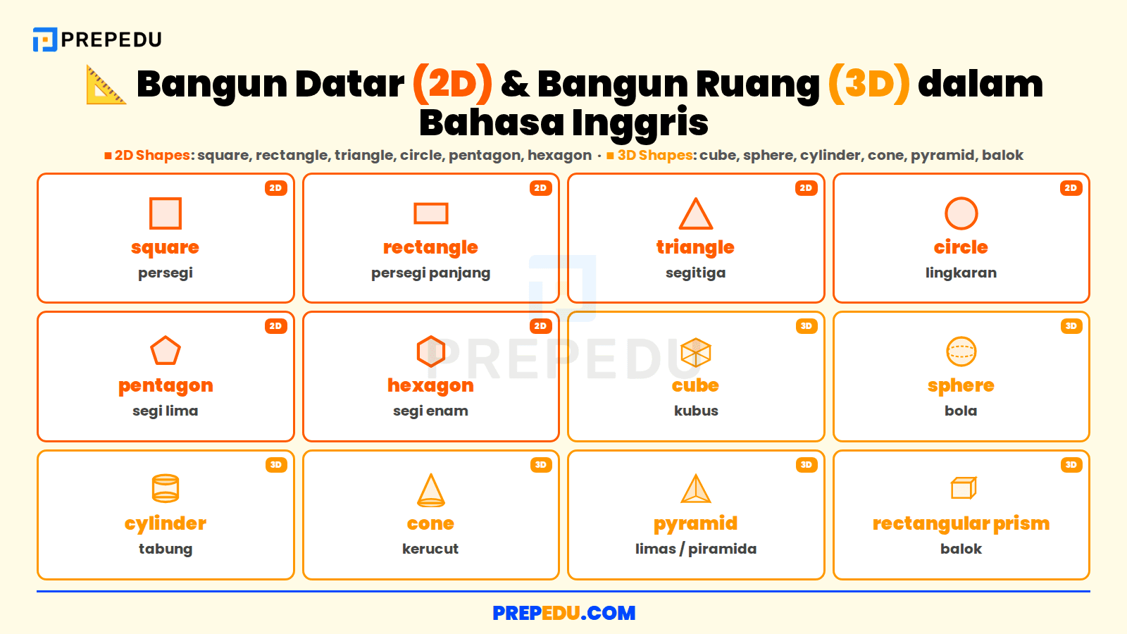 Dua belas bangun datar dan bangun ruang dalam bahasa Inggris