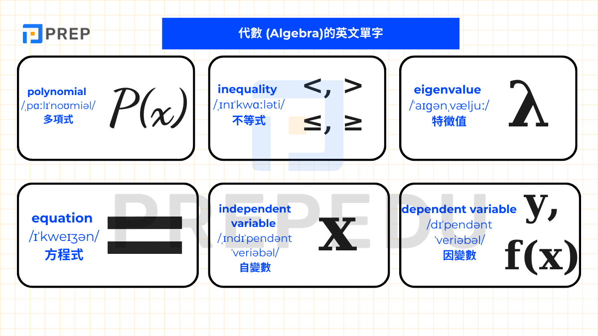 代數 (Algebra)的英文單字