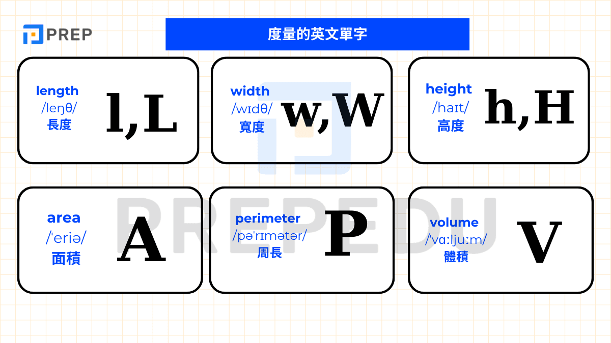 度量的英文單字
