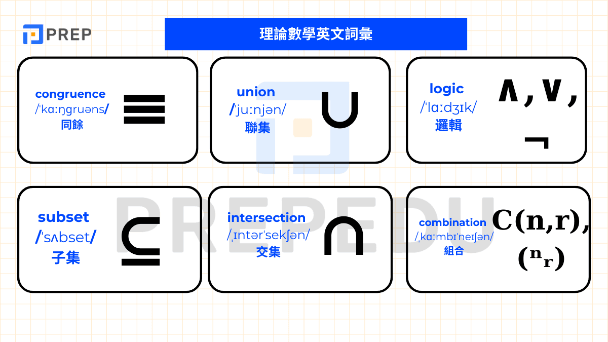 理論數學英文詞彙