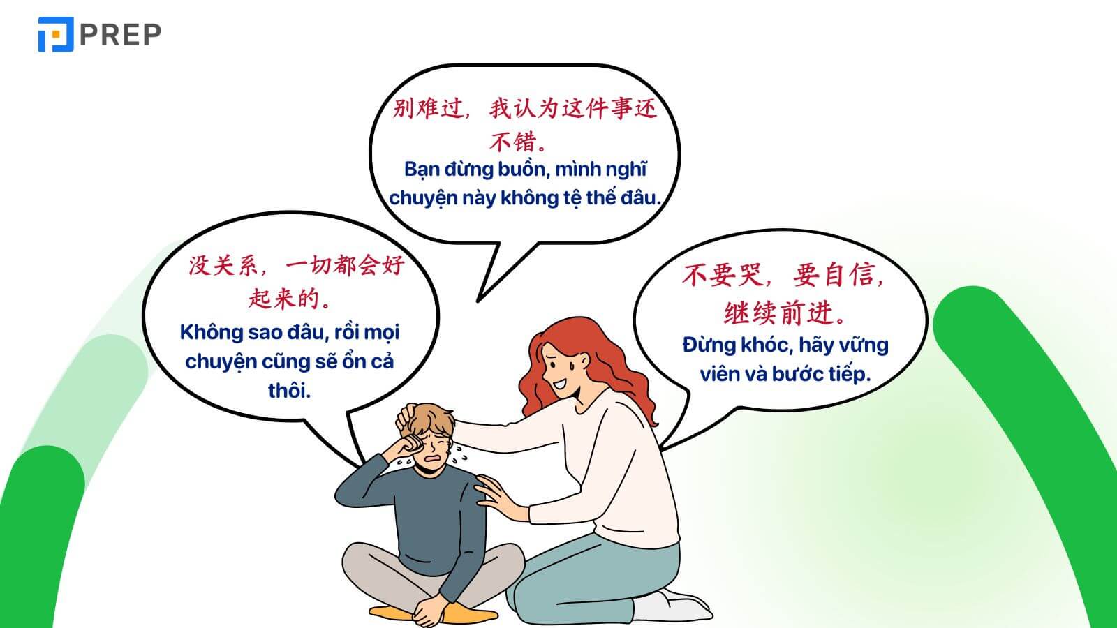 mau-cau-an-ui-dong-vien-tieng-trung.jpg