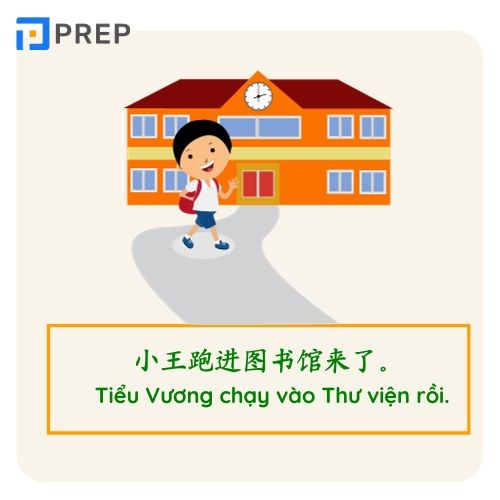 Ví dụ bổ ngữ xu hướng kép trong tiếng Trung