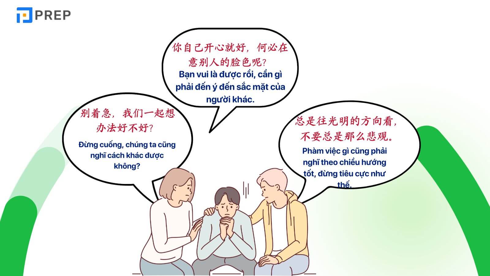 mau-cau-dong-vien-tieng-trung-khi-met-moi.jpg