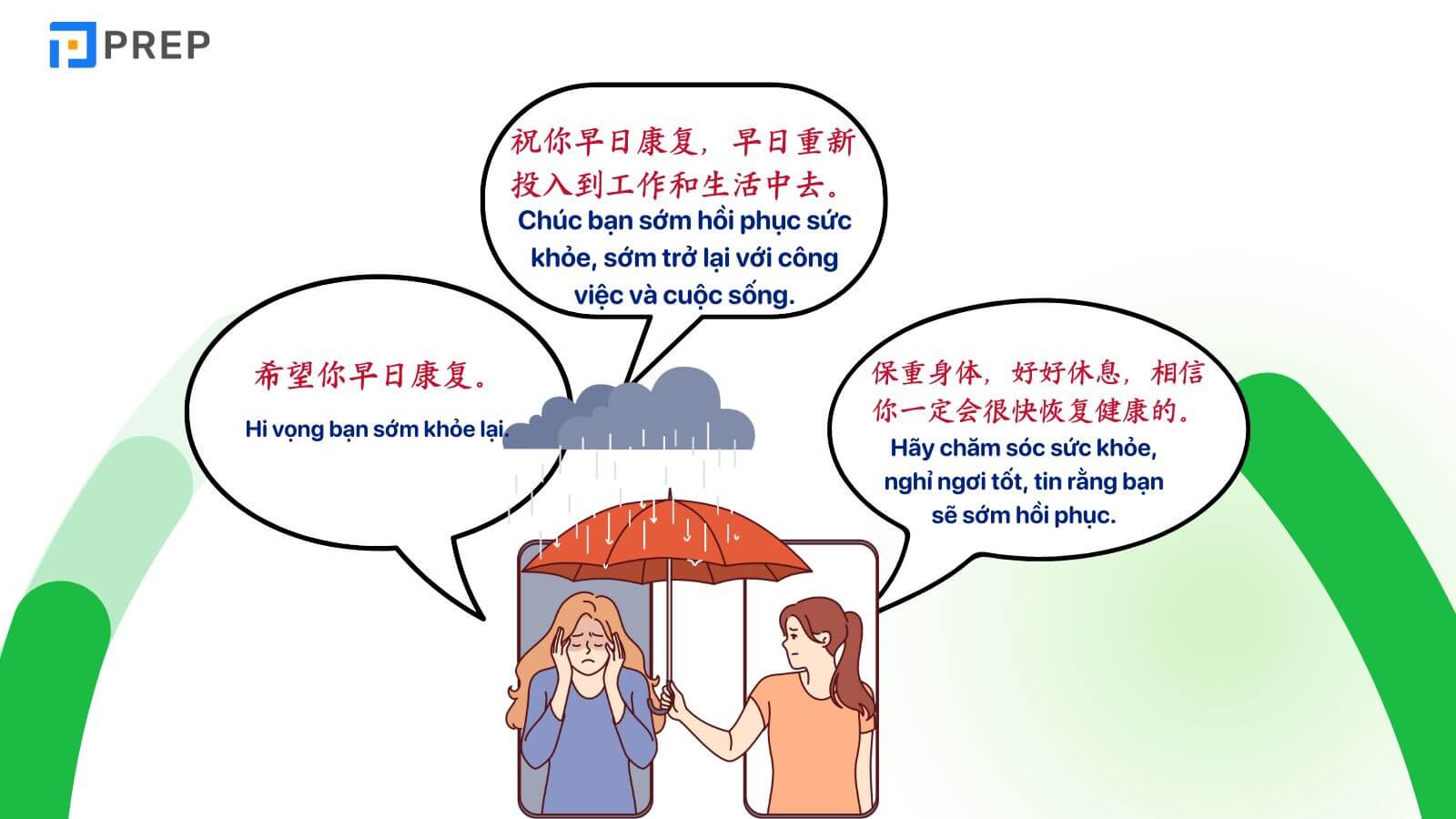 mau-cau-dong-vien-tieng-trung-khi-om.jpg