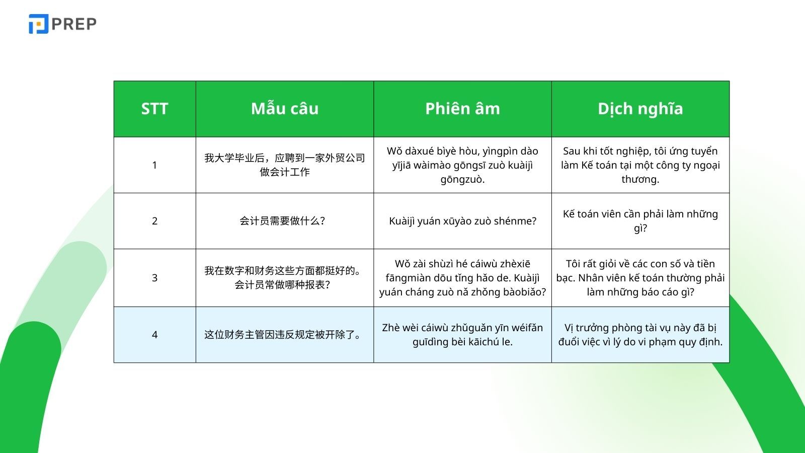 mau-cau-giao-tiep (2).jpg