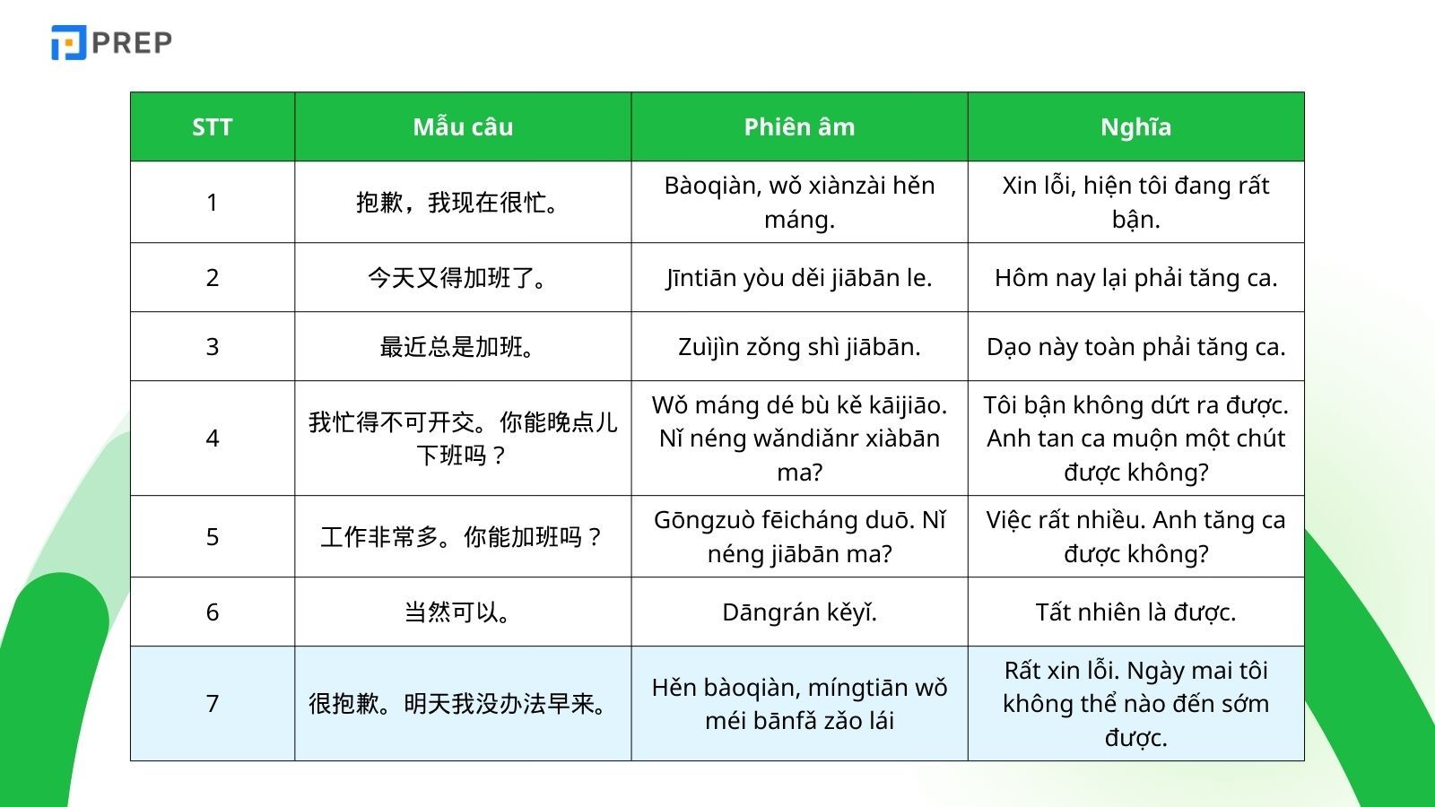 mau-cau-giao-tiep (3).jpg