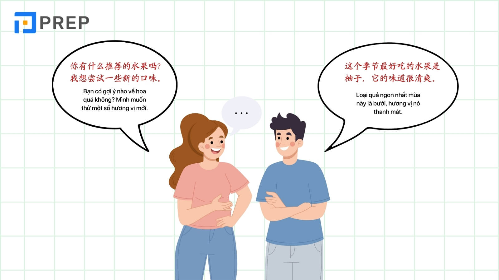 mau-cau-giao-tiep-cac-loai-rau-cu-qua-tieng-trung.jpg