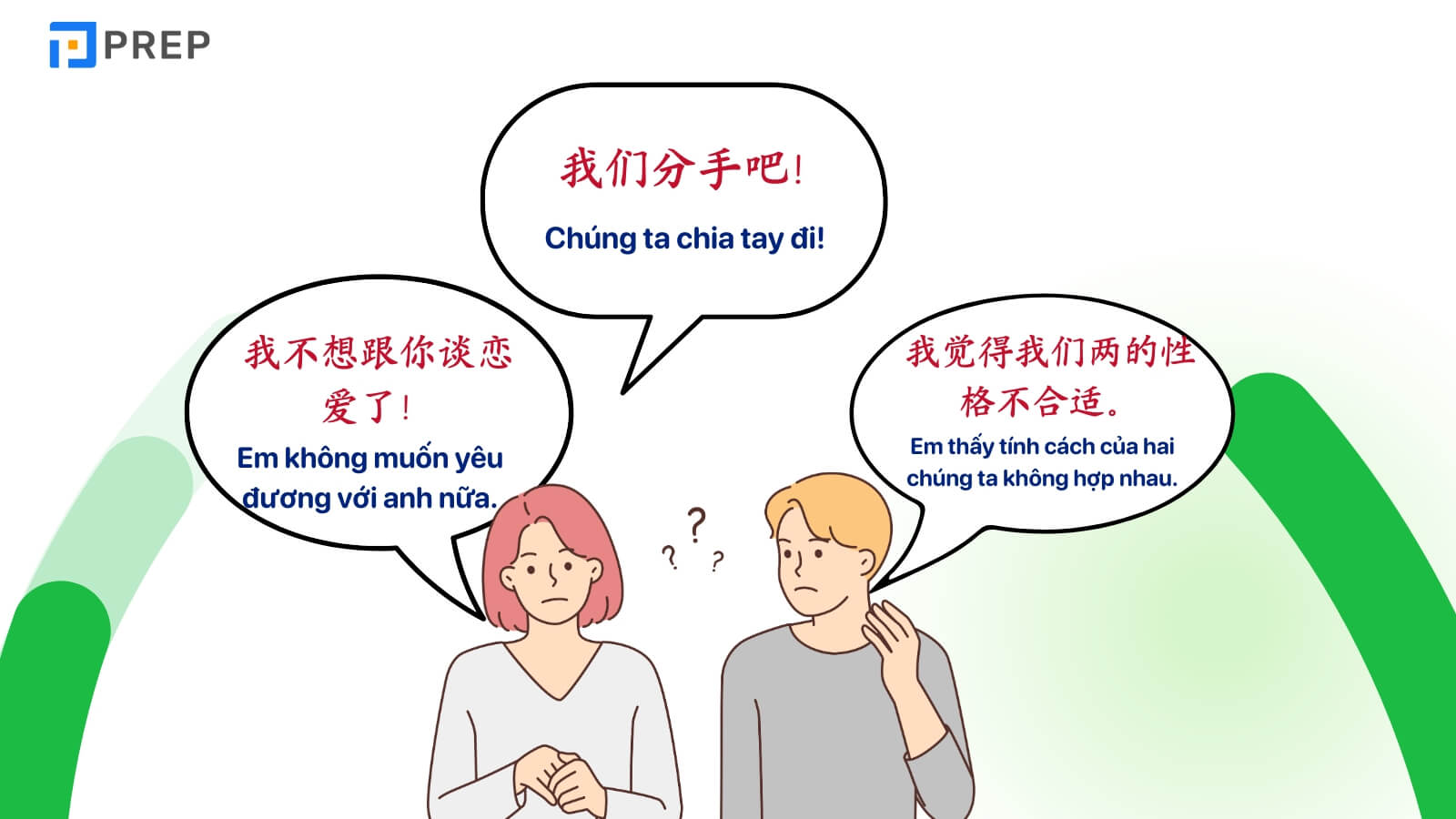 mau-cau-giao-tiep-chu-de-that-tinh-tieng-trung.jpg
