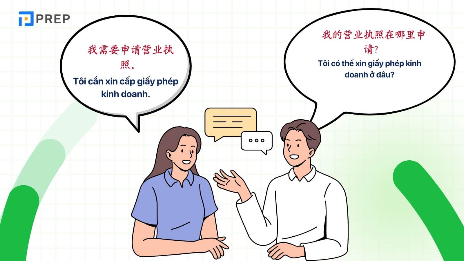 Các mẫu câu giao tiếp liên quan đến giấy phép kinh doanh tiếng Trung