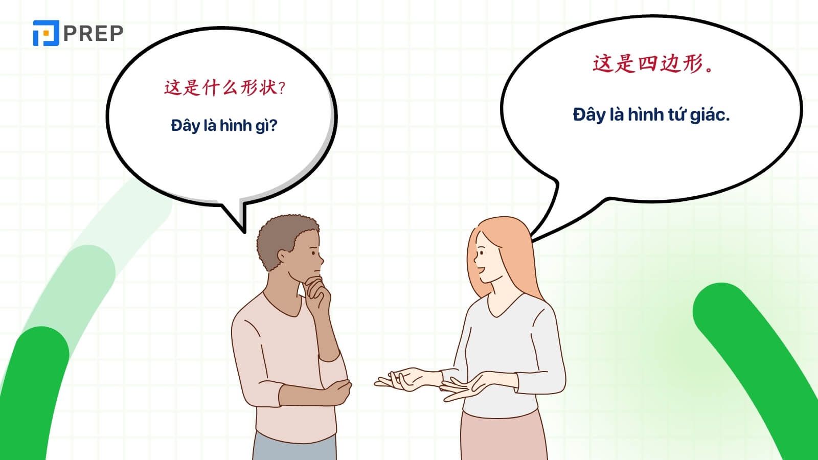 Mẫu câu giao tiếp mô tả hình dạng tiếng Trung